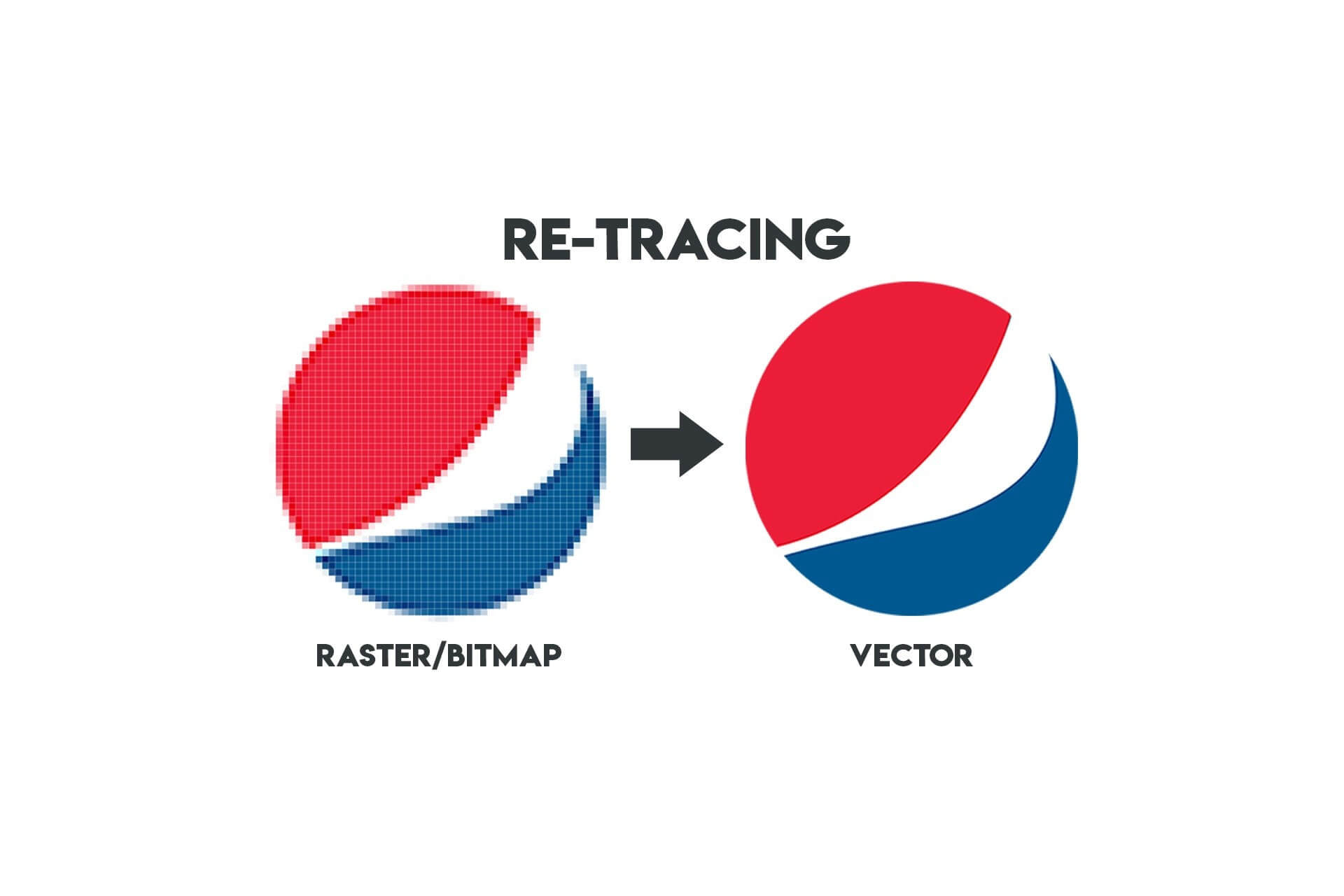 Logo redrawn